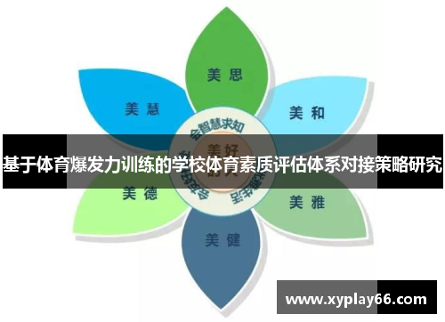 基于体育爆发力训练的学校体育素质评估体系对接策略研究